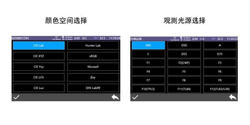 多種顏色測量空間，多種觀測光源